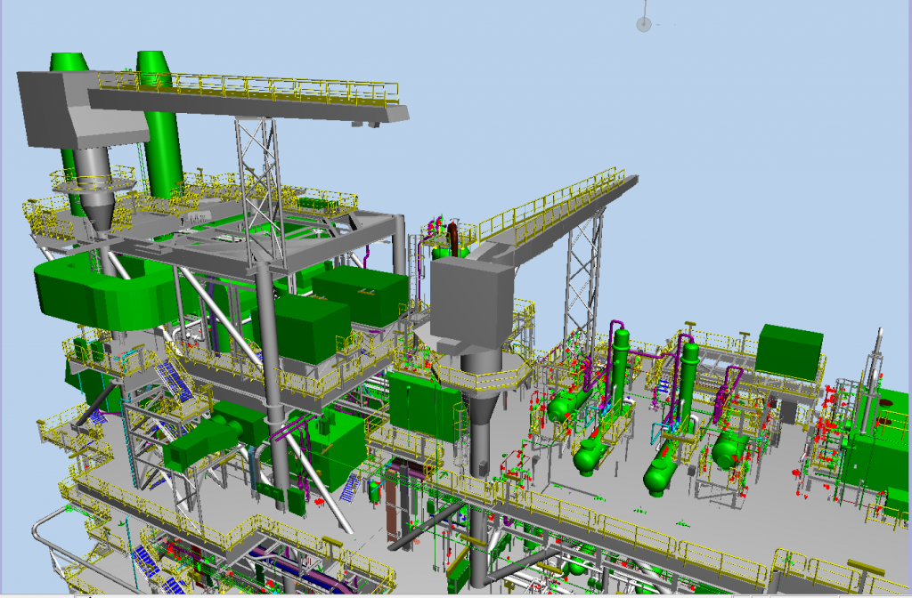 Riser Treatment platform model